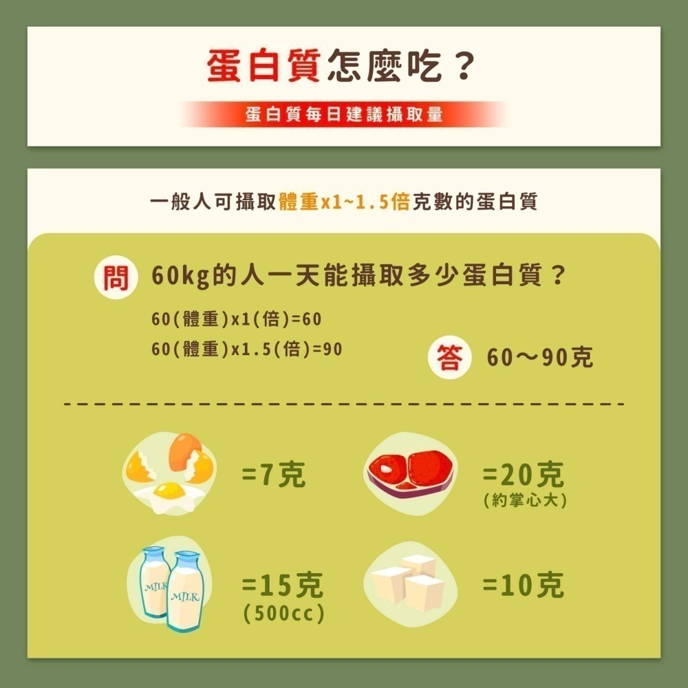 【同闆購物】i oh 啵啵飲 韓國奶昔 高蛋白奶昔 低卡 濃縮＋分離 大豆蛋白 啵啵飲 膳食纖維 濃湯 奶昔 高蛋白-細節圖6