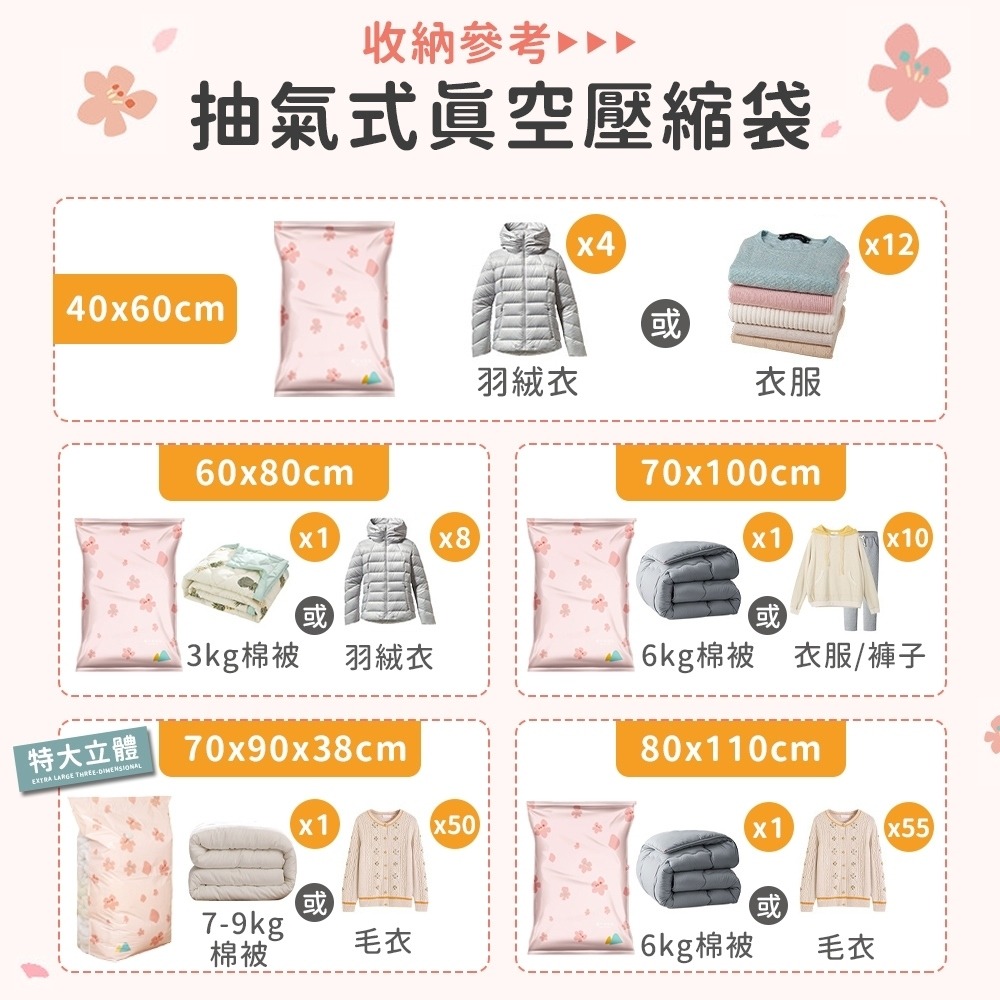 抽氣式真空壓縮袋 真空壓縮袋 收納袋  壓縮袋 手卷式壓縮袋 真空收納袋 抽氣收納袋 真空袋 居家收納袋 衣物收納袋-細節圖7
