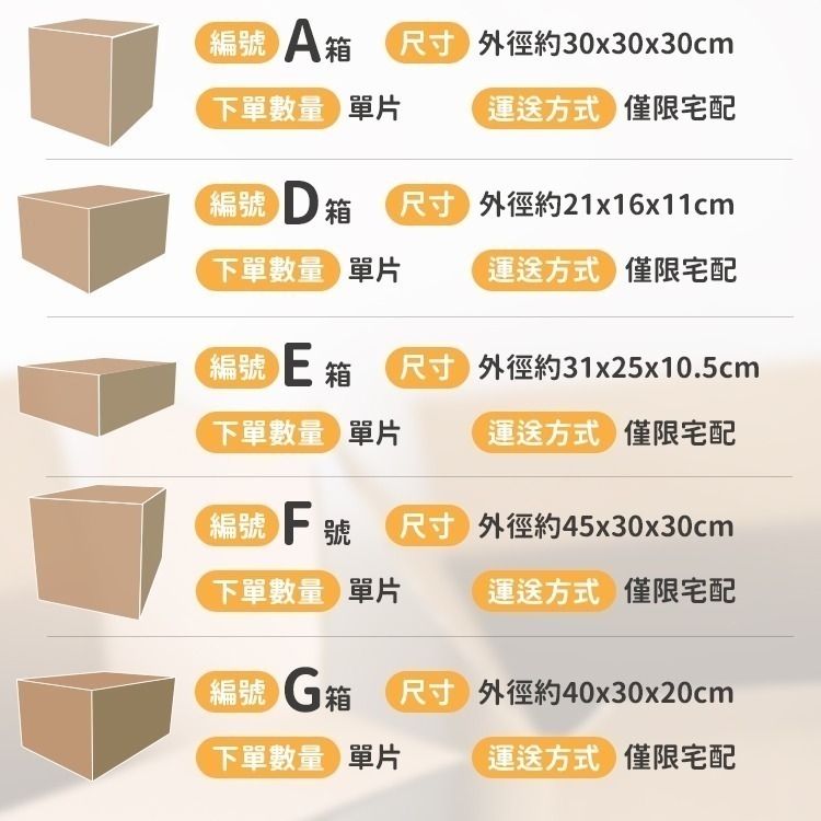 【台灣製造】台灣工廠 紙箱 超商 小物包裝 小紙箱 大紙箱  B浪 飾品紙箱 包裝紙箱 超取紙箱 包材 方盒 紙盒-細節圖6