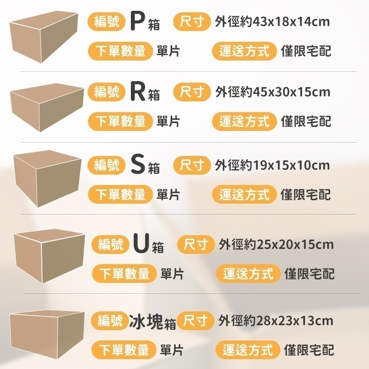 【台灣製造】台灣工廠 紙箱 超商 小物包裝 小紙箱 大紙箱  B浪 飾品紙箱 包裝紙箱 超取紙箱 包材 方盒 紙盒-細節圖8