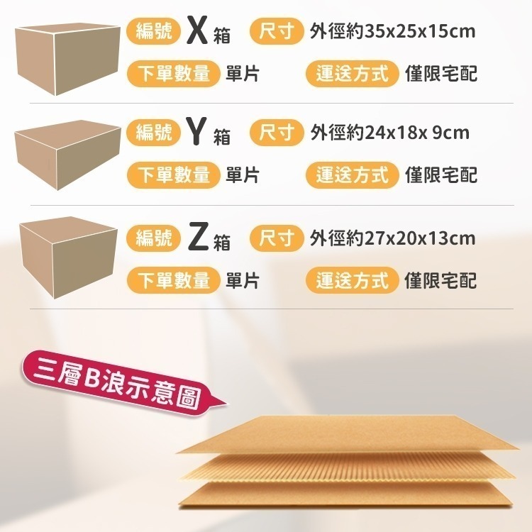 【台灣製造】台灣工廠 紙箱 超商 小物包裝 小紙箱 大紙箱  B浪 飾品紙箱 包裝紙箱 超取紙箱 包材 方盒 紙盒-細節圖9