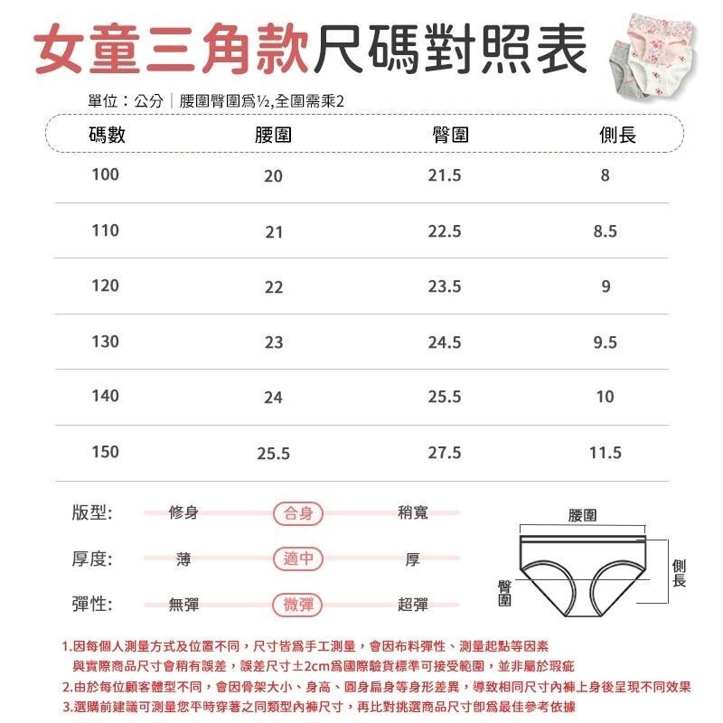 外銷歐美 兒童內褲 小孩內褲 四角褲 三角褲 平口內褲 棉質內褲 男童內褲 女童內褲 可愛內褲 純棉內褲  寶寶內褲-細節圖8