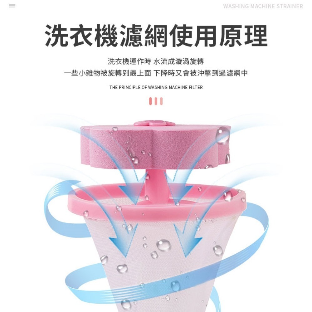 洗衣機花朵濾網 過濾棉絮雜質 洗衣機除毛器 濾毛器 過濾網袋 去除毛絮漂浮濾網 洗衣網 洗衣機過濾網 洗衣網過濾-細節圖4