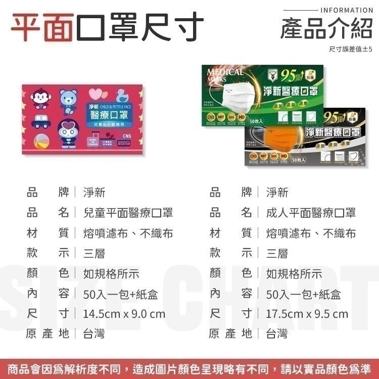 淨新3D兒童口罩 醫療口罩 台灣製造 SGS檢驗 拋棄式口罩 台製口罩 台灣製口罩 防塵 淨新口罩 口罩 台灣口罩-細節圖6