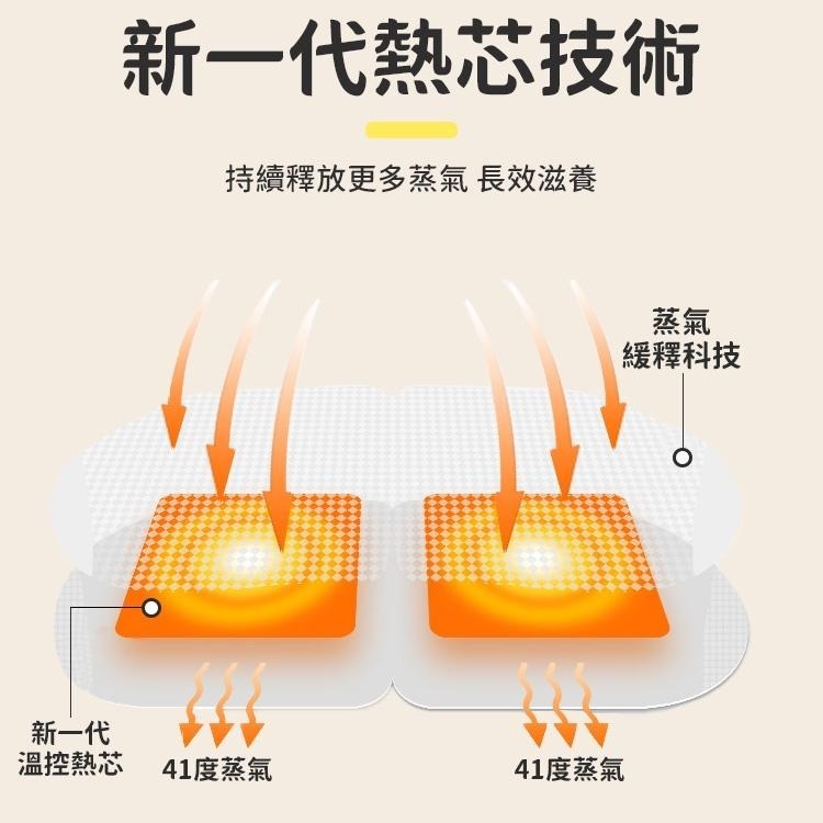 蒸氣眼罩 發熱眼罩 紓壓眼罩  按摩眼罩 加熱眼罩 溫感眼罩 舒緩眼罩 熱敷眼罩 溫熱眼罩 睡眠眼罩 熱敷眼罩 眼罩-細節圖7