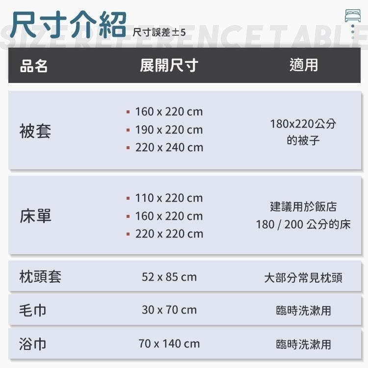 一次性旅行組 旅行必備  旅行床單 旅行盆洗組  拋棄式旅行用品 床包組 被單 床單 枕頭套 毛巾 浴巾 一次性床品-細節圖7