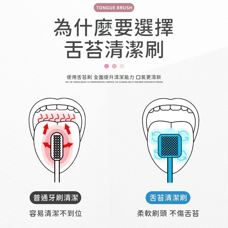 雙效舌苔刷  舌苔清潔棒 口腔清潔 舌苔清潔  舌苔牙刷 刮舌器 刮舌苔器 刮舌棒 舌苔 舌苔刷 舌苔清潔 口腔清潔棒-細節圖3