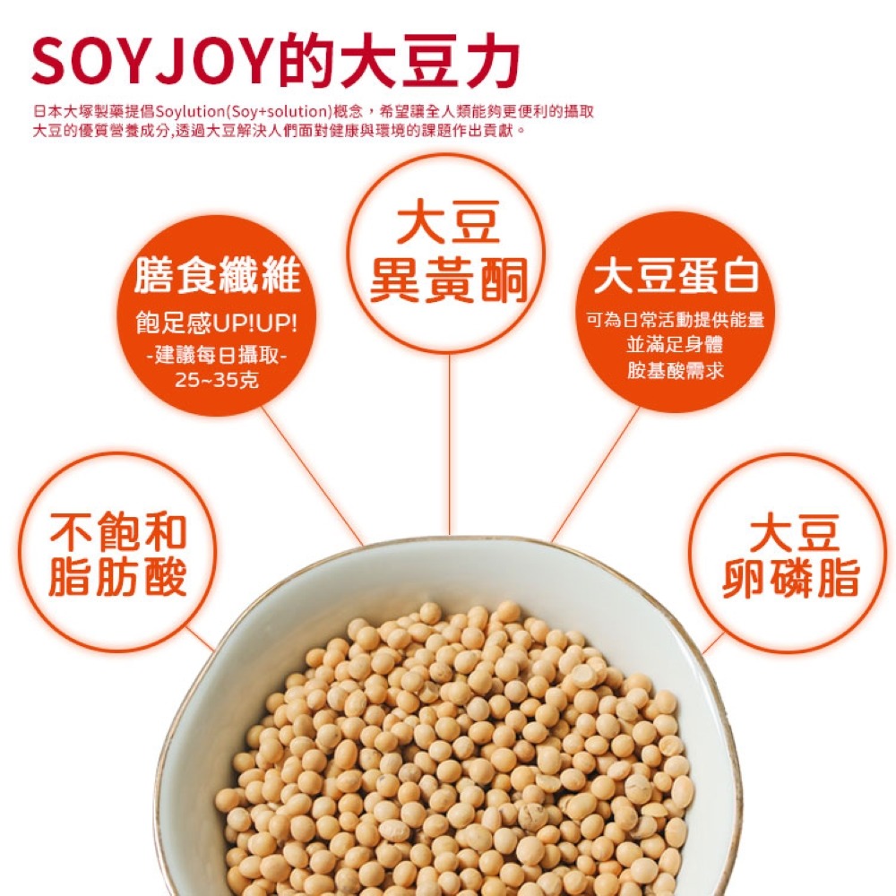 SOYJOY 大豆營養棒 營養棒 運動食品 餅乾 大豆棒 營養高糧餅乾 水果營養棒  能量補充 膳食纖維  大豆蛋白棒-細節圖2