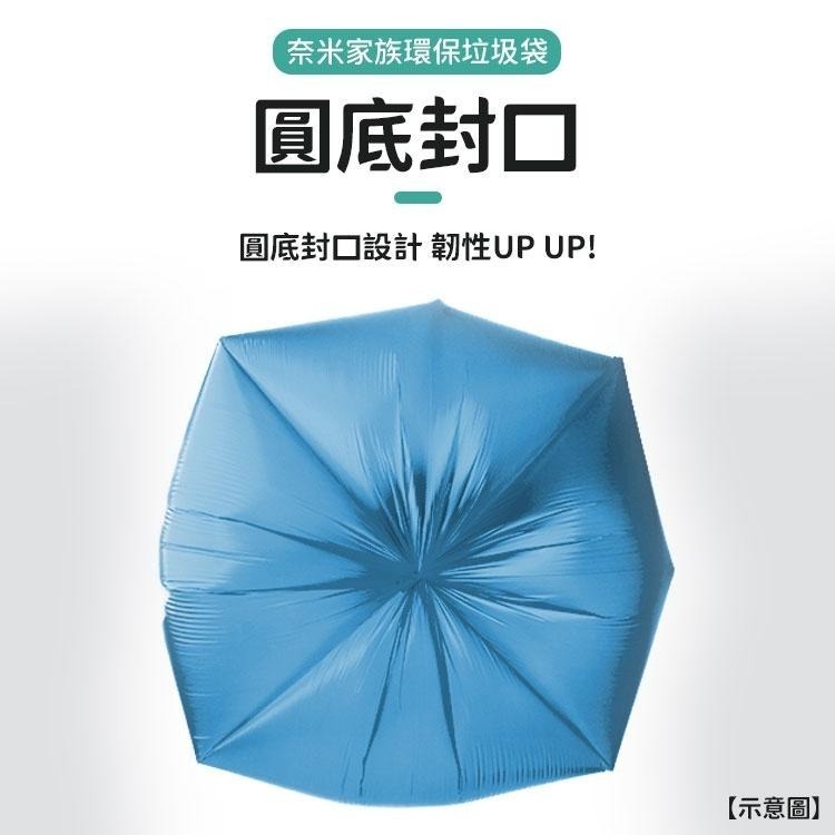 奈米家族 環保垃圾袋 垃圾袋 清潔袋 清潔 環保垃圾袋  超韌度 耐承受 環保袋 家用垃圾袋 奈米家族垃圾袋-細節圖5