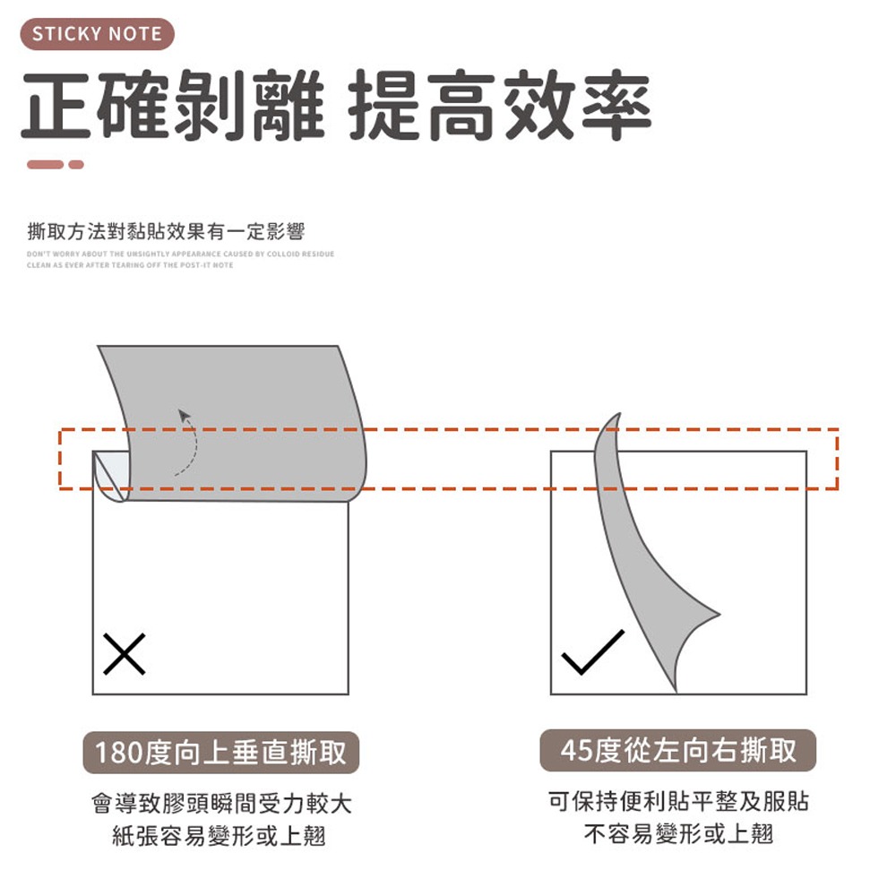 便利貼 標籤貼紙 便條紙 黏貼紙 便簽紙 記事 N次貼 文具 標籤貼 分類標籤貼 便條 書簽 便籤 記事貼 留言貼 便簽-細節圖4