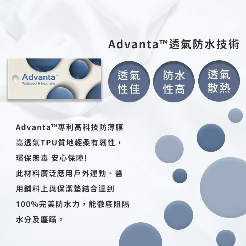 【護理級防水枕頭套】台灣製 吸濕排汗專利處理 石墨烯枕套 防水枕頭套 枕頭保潔墊 保潔墊枕套 防水枕套 枕套 枕頭套-細節圖5
