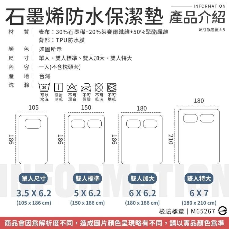 【石墨烯防水保潔墊】100%防水 保潔墊 功能型保潔墊 透氣防螨保潔墊 保潔墊 防水床單 床單 床包 3M防水防螨保潔墊-細節圖8