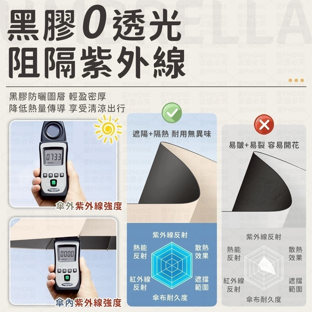 雨傘 環扣自動傘 勾勾傘 自動傘 12骨自動傘 大雨傘 扣環傘 摺疊傘 UV傘 遮陽傘 自動雨傘 陽傘 黑膠傘 晴雨傘-細節圖3