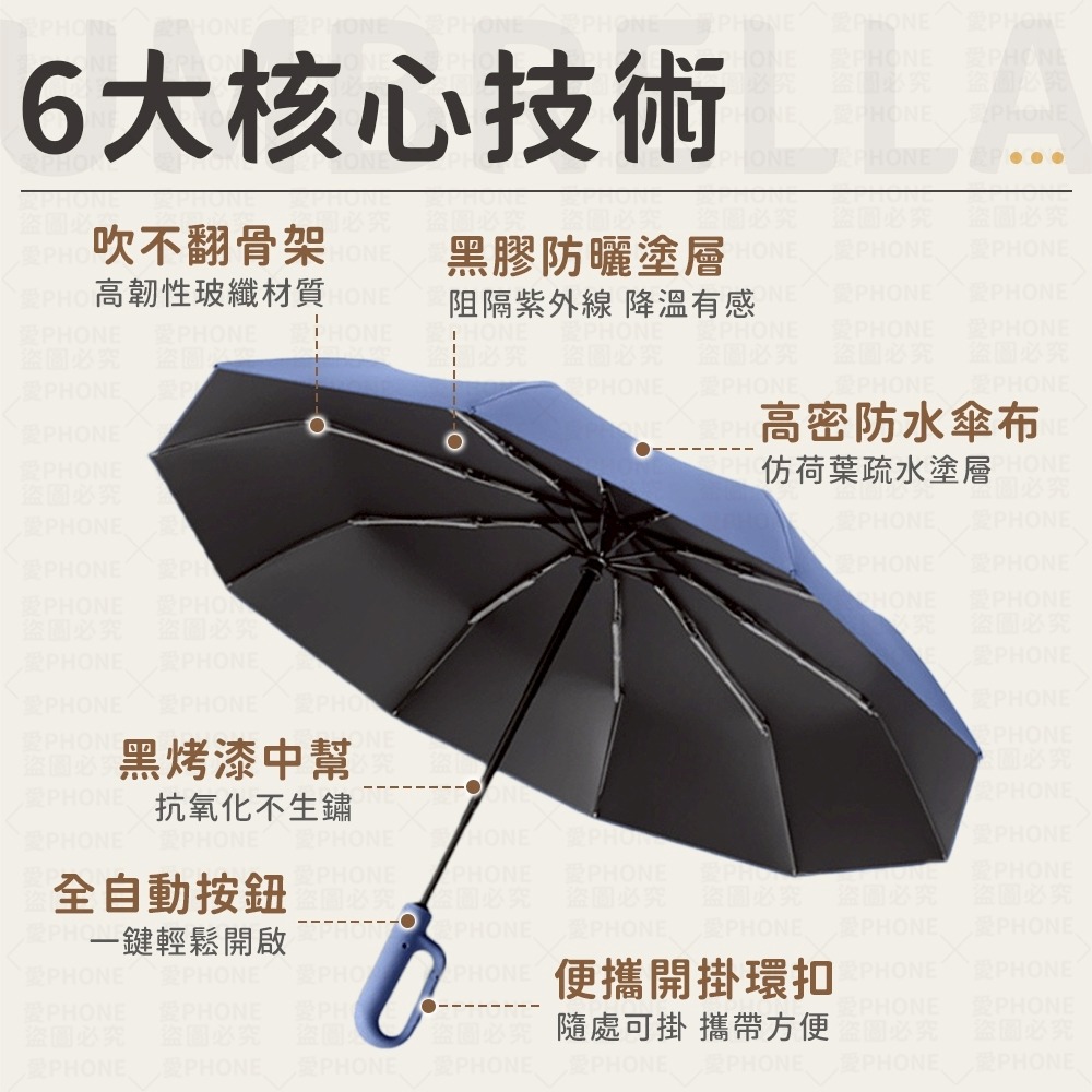 雨傘 環扣自動傘 勾勾傘 自動傘 12骨自動傘 大雨傘 扣環傘 摺疊傘 UV傘 遮陽傘 自動雨傘 陽傘 黑膠傘 晴雨傘-細節圖2