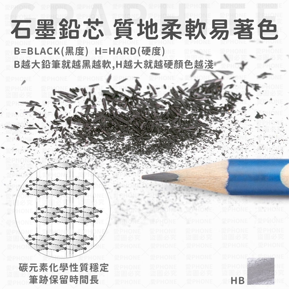 鉛筆 洞洞鉛筆 練習筆 學習筆 兒童三角洞洞筆 六角鉛筆 凹槽鉛筆 2B鉛筆 HB鉛筆 學習鉛筆 削鉛筆 原木鉛筆 筆-細節圖4