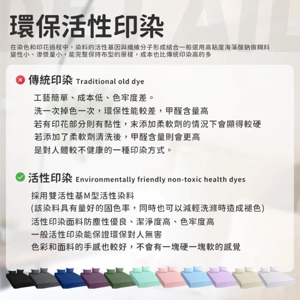 台灣製 專利100%防水保潔墊 透氣防螨保潔墊 保潔墊 防水床單 100%防水床包 床單 床包 3M防水防螨保潔墊-細節圖7