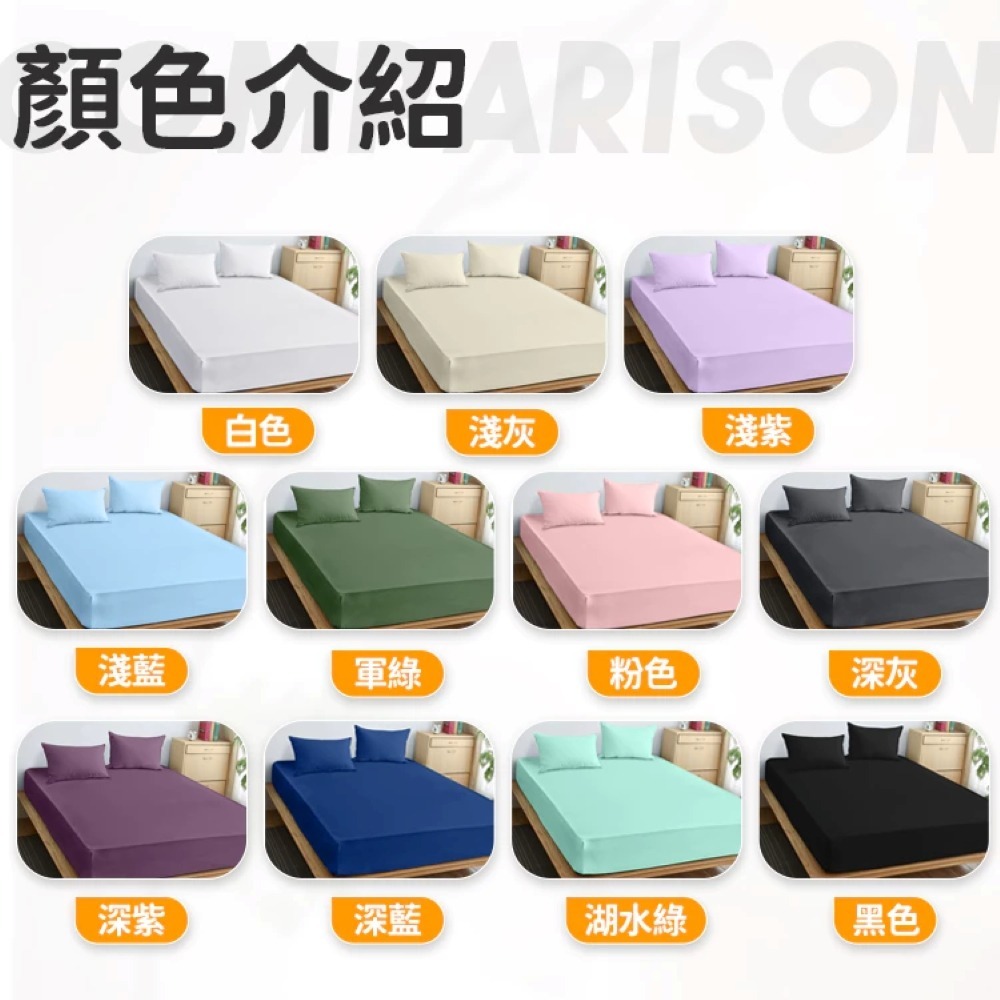 台灣製 專利100%防水保潔墊 透氣防螨保潔墊 保潔墊 防水床單 100%防水床包 床單 床包 3M防水防螨保潔墊-細節圖8