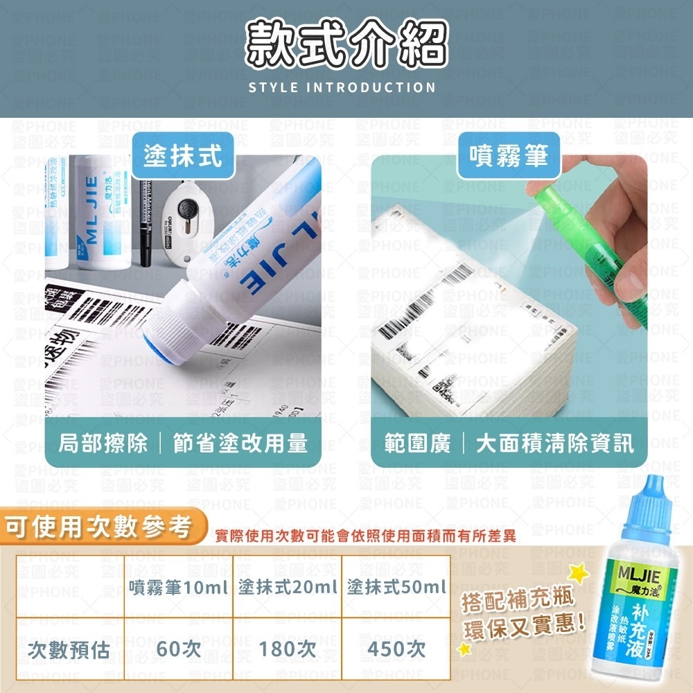 熱感紙塗改液 熱感應紙塗改液 熱敏紙塗改液 滾輪式保密印章 保密印章 滾輪式塗抹筆 隱形筆 快遞單熱感紙塗消筆 消除液-細節圖7