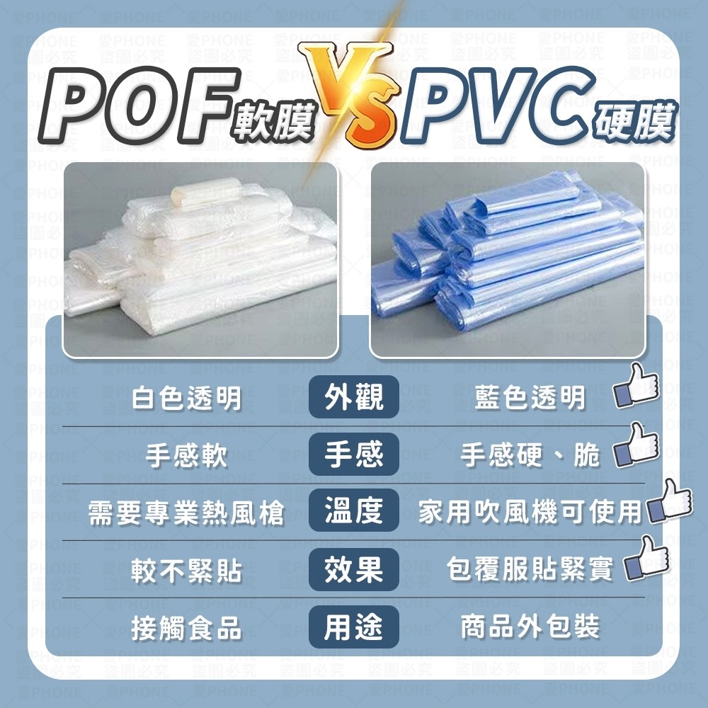 PVC熱縮膜 PVC熱收縮膜 遙控器包裝膜 熱收縮膜 PVC收縮膜 包裝膜 塑膠膜 保護膜 透明包裝膜 防塵膜 熱縮袋-細節圖8