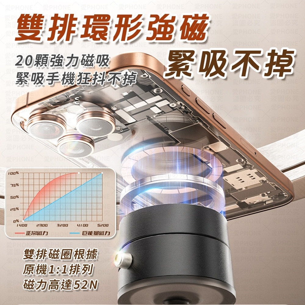 手機 手機支架 摺疊桌面手機支架 手機架  摺疊手機架 雙軸直播架 桌上型立架 支架 懶人手機架 升降支架 直播架-細節圖5