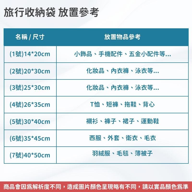磨砂收納袋 EVA拉鏈袋 EVA防水袋 衣物袋 置物袋 防塵袋 儲物袋 收納袋 旅行收納包 多功能旅行收納袋-細節圖3