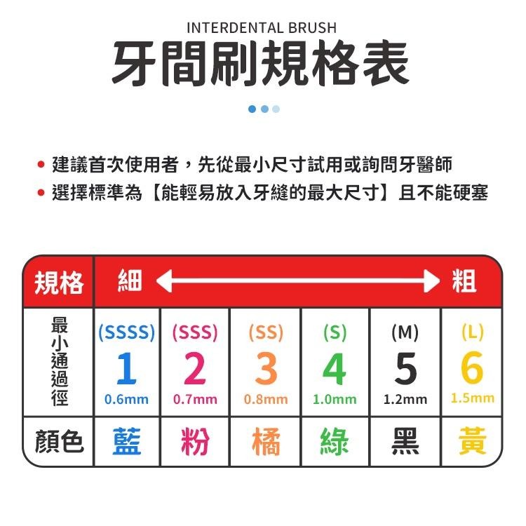 3M護牙牙間刷 L型 3M L型 護牙牙間刷 齒縫刷 L型系列 單支包 牙間刷 台灣公司-細節圖4