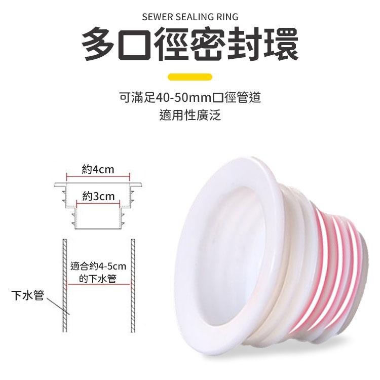 水管矽膠密封圈 防臭地漏 水管密封蓋 夏日防蚊蟲 洗衣機 廁所 浴室 廚房水槽 地漏 密封圈 隨機出貨-細節圖4