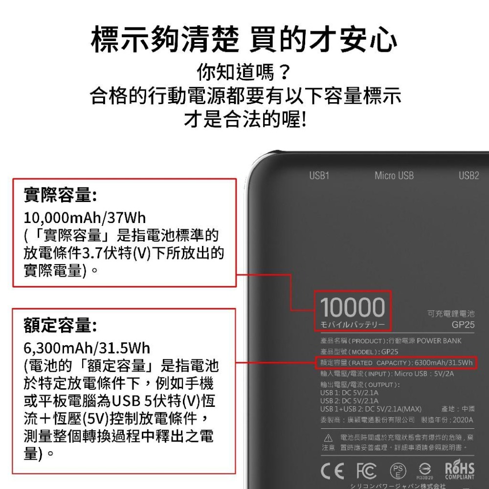 廣穎SP C100 10000mAh Silicon Power 行動電源 BMSI認證 口袋型 雙埠 USB 隨身電源-細節圖9