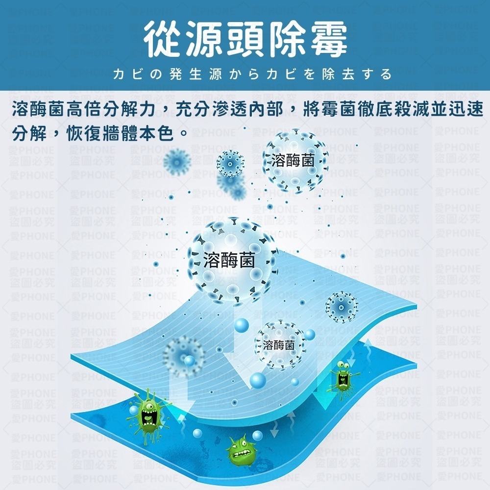 除霉劑 清潔劑 除霉膏 除黴劑 除霉凝膠 去黴劑 防霉 除黴 除黴劑 墙壁除霉 除霉啫喱 去霉凝膠 浴室清潔劑 浴室除霉-細節圖5
