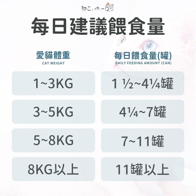 吶一口 60g 80g 吶一口主食泥罐 吶一口無榖貓湯罐 主食泥罐 無榖貓湯罐 貓湯罐 貓泥罐 貓罐 貓罐頭 貓主食罐-細節圖9