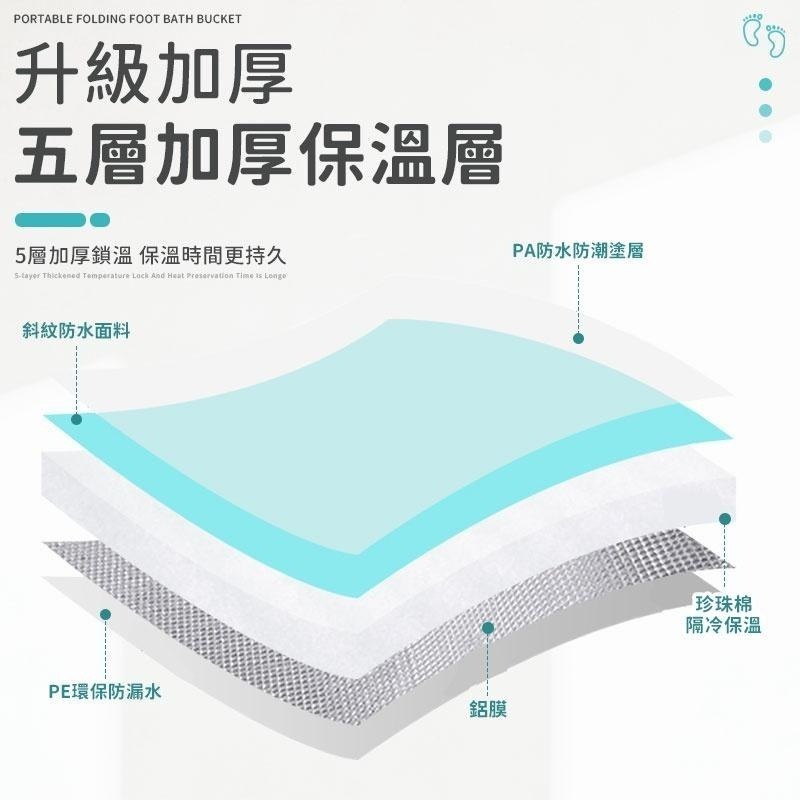 摺疊泡腳桶 泡腳桶  足浴桶 折疊泡腳桶 泡腳盆 折疊足浴桶 多功能泡腳桶 家用泡腳桶 泡腳盆 家用足浴桶 家用足浴盆-細節圖4