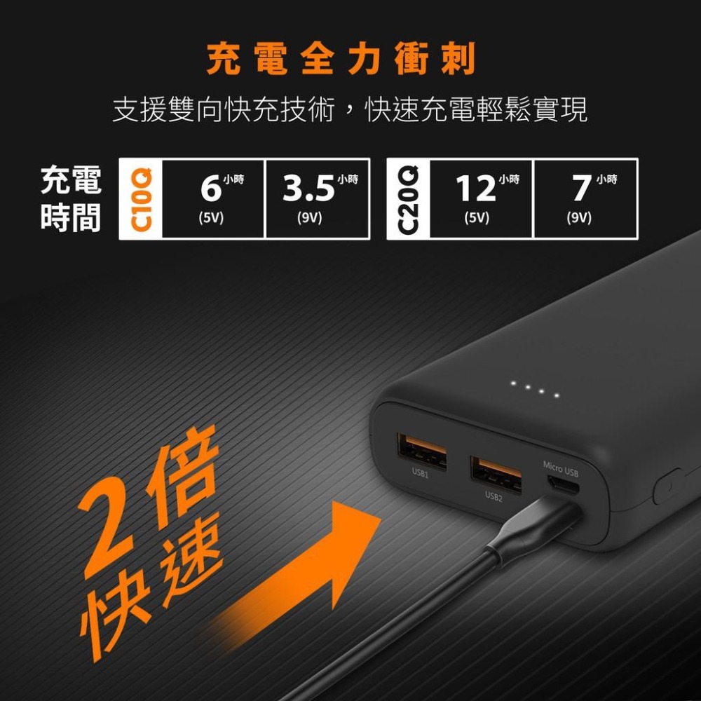 廣穎SP C10QC 10000mAh PD QC 快充 USB 雙向輸出 行動電源 Type C 閃充 18W-細節圖6