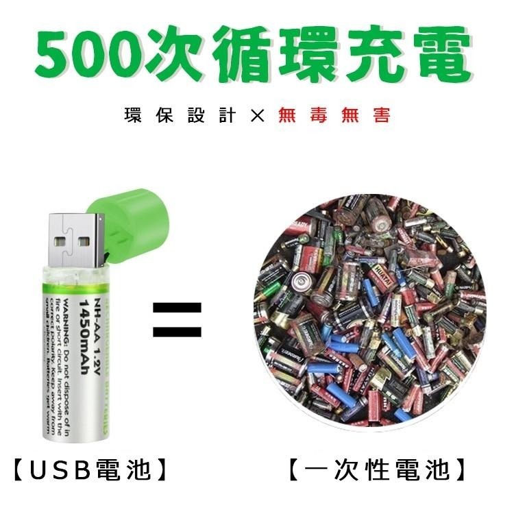 USB充電電池 三號電池 3號電池 AA電池 環保充電電池 環保電池 USB電池 1450mAh充電電池 充電電池-細節圖4
