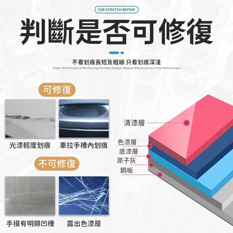 汽車刮痕修復 刮痕修補  去痕跡研磨劑 汽車修復膏  去痕研磨劑  划痕修復劑 汽車刮痕修復劑  易彩研磨劑 車漆修復-細節圖5