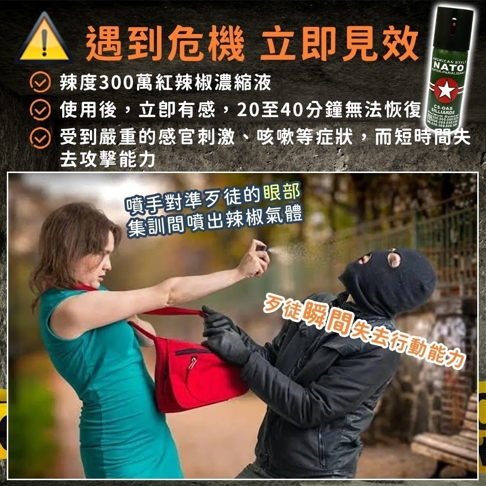 【歹徒剋星】德國NATO 防狼噴霧劑 辣椒水 防狼噴霧 防身用品 辣椒水噴霧 防狼噴霧器 水柱防狼噴霧 防身辣椒水-細節圖5