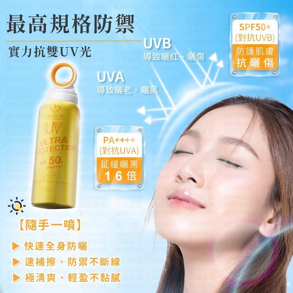 【我的心機】保濕防曬噴霧 (90ml) SPF50 PA++++ 防曬噴霧 防曬 夏日防曬 涼感防曬噴霧 台灣公司貨-細節圖6