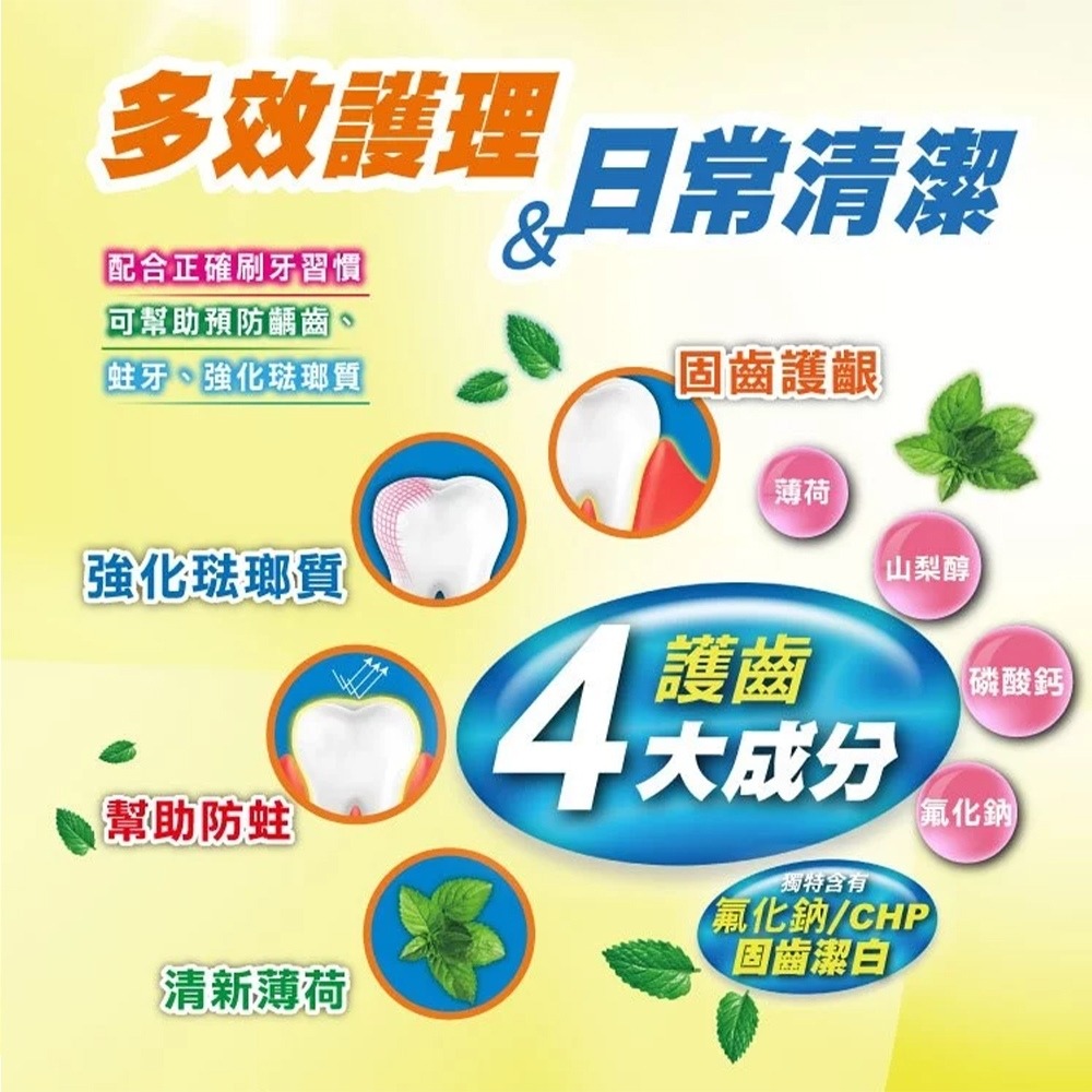 台灣製造🇹🇼 牙膏 5G 嘉聯白人牙膏 白人牙膏 小牙膏 含氟牙膏 天然薄荷 飯店用 隨身小牙膏 洗漱備品 旅行組-細節圖2