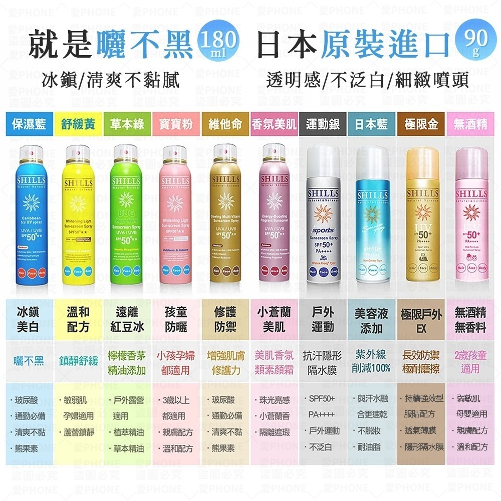 【SHILLS 舒兒絲】防曬噴霧 SPF50 PA++++ 防曬凝乳 防曬乳 夏日防曬 兒童防曬 防曬乳 全系列現貨-細節圖2