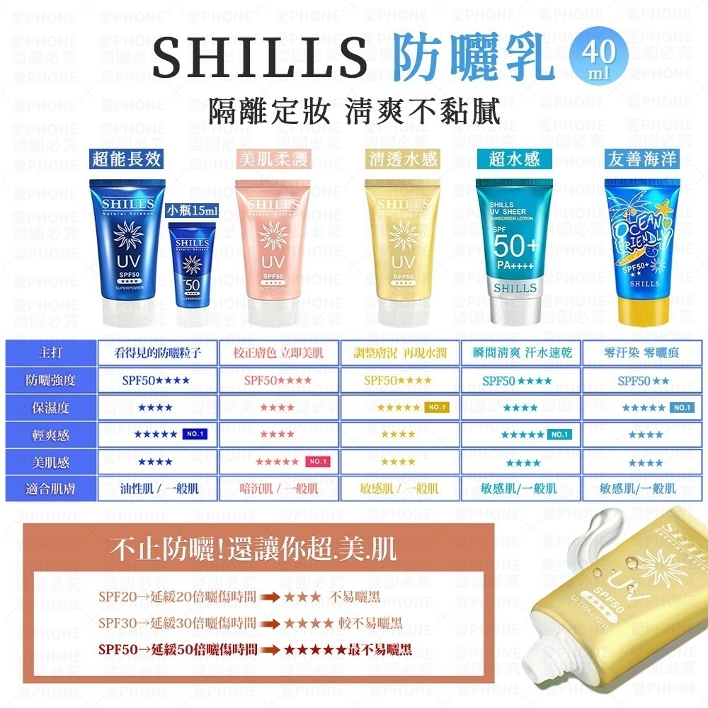【SHILLS 舒兒絲】防曬噴霧 SPF50 PA++++ 防曬凝乳 防曬乳 夏日防曬 兒童防曬 防曬乳 全系列現貨-細節圖6