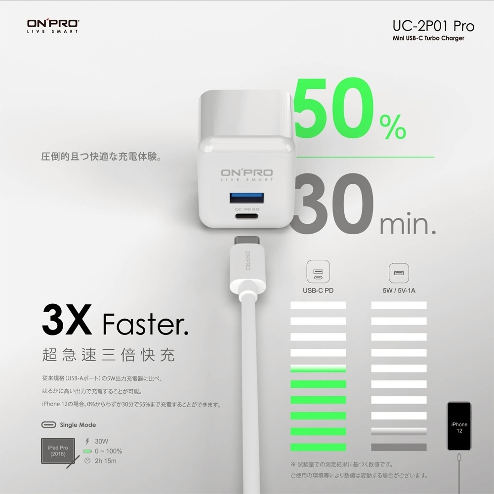 ONPRO 雙孔充電器 商檢認證 充電頭 USB充電頭 USB-A TypeC 48W 30W 豆腐頭 PD快充頭-細節圖5