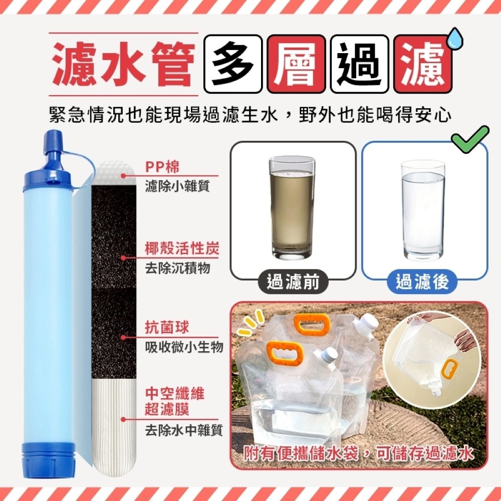 救難包 34合1 台灣緊急救難包 避難包 全台配件最齊全 地震包 救援包 急救包 防災包 醫藥包 求生包 緊急避難包-細節圖6