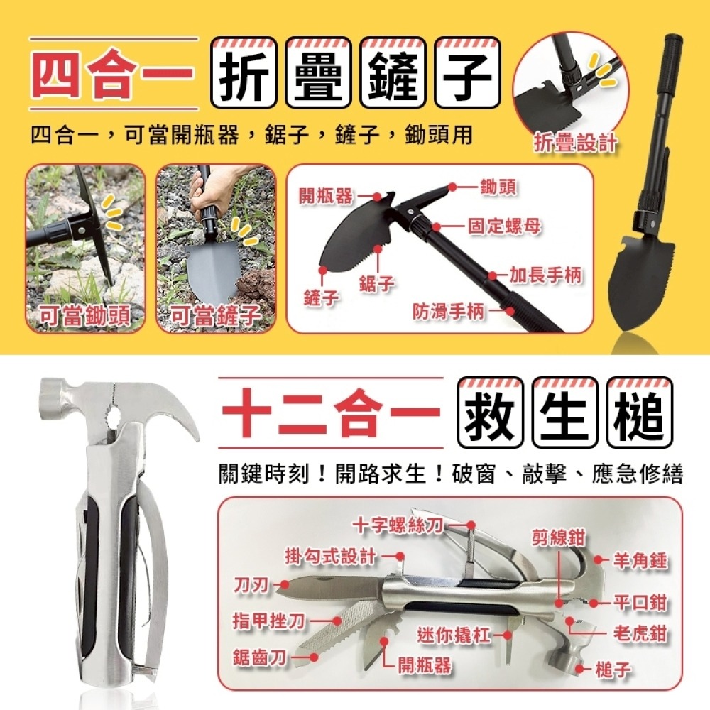 救難包 34合1 台灣緊急救難包 避難包 全台配件最齊全 地震包 救援包 急救包 防災包 醫藥包 求生包 緊急避難包-細節圖7