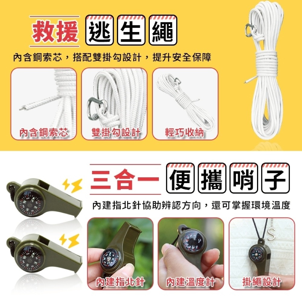 救難包 34合1 台灣緊急救難包 避難包 全台配件最齊全 地震包 救援包 急救包 防災包 醫藥包 求生包 緊急避難包-細節圖8