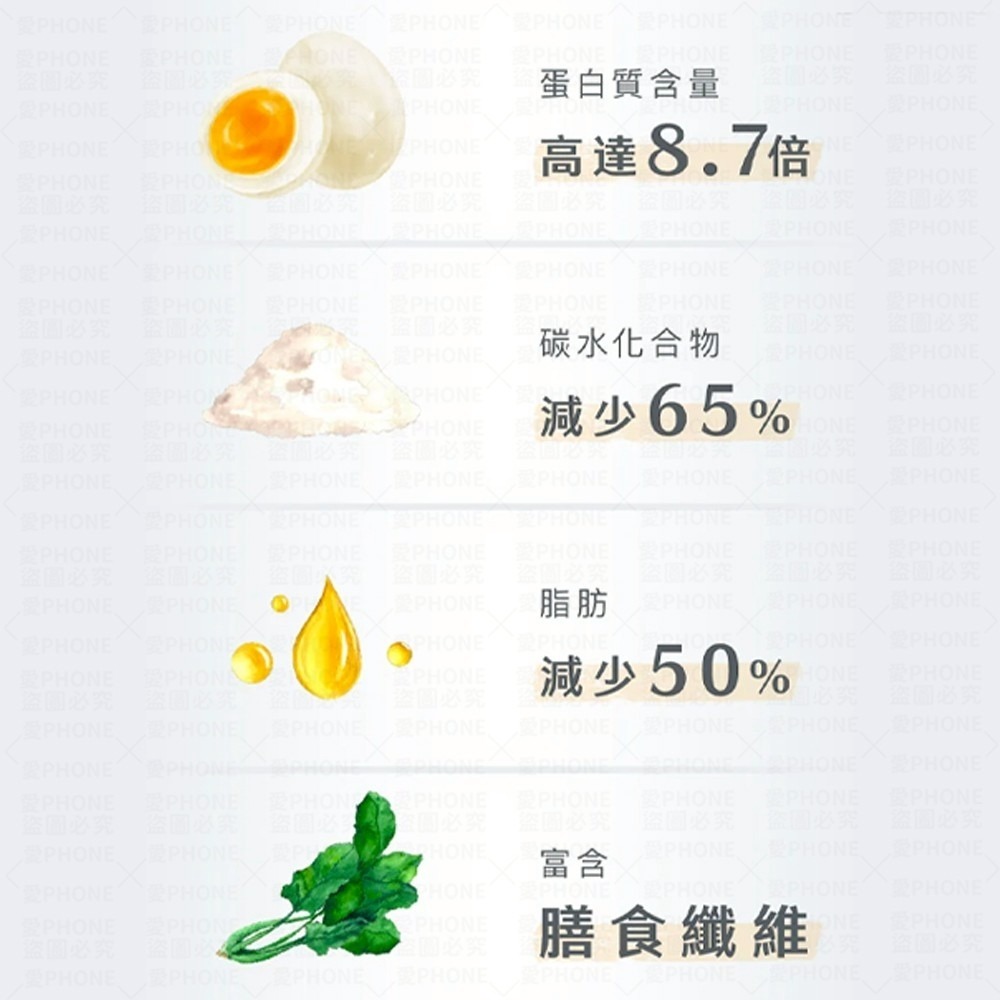 【Body Goals】濃郁香酥高蛋白脆片 餅乾 非油炸 健康零食 酸奶洋蔥 奶香起司 義式披薩 墨西哥紅椒 高蛋白脆片-細節圖8