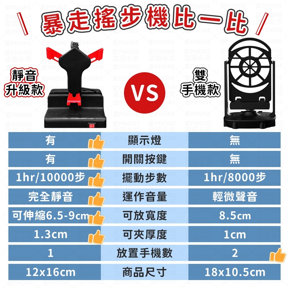 暴走搖步機 升級降噪 自動搖步機 搖步機 皮克敏 計步器 刷步機 種花神器 搖擺器 寶可夢走路機 刷步器 寶可夢走路機-細節圖2