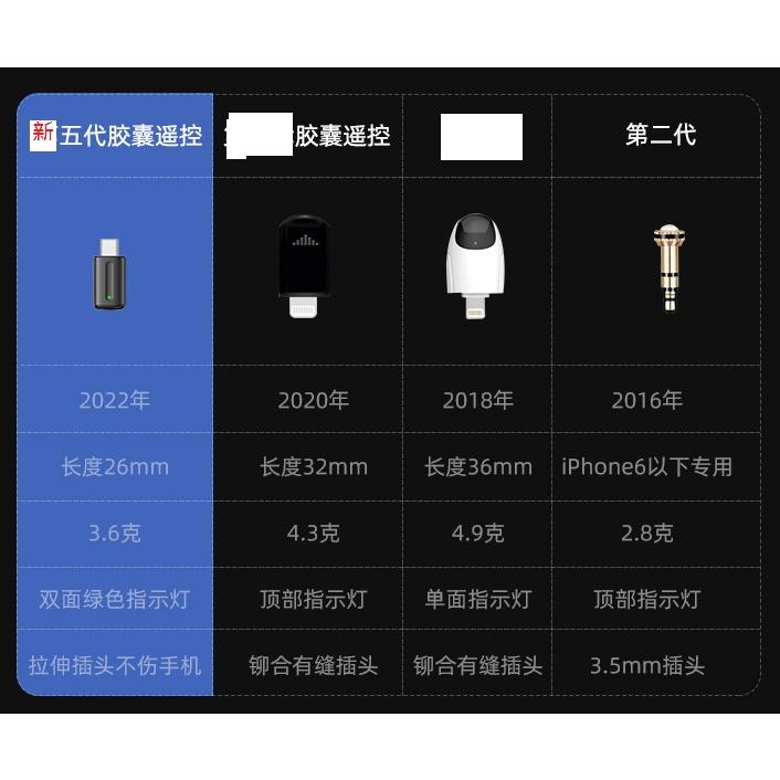 第1~6代手機紅外線發射器智能遙控器萬能遙控器-細節圖6