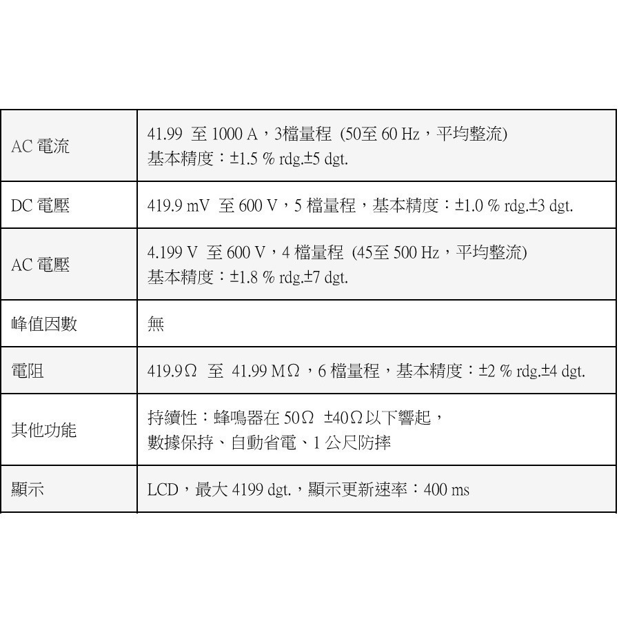 TESTLA特試 【全新現貨 含稅附發票 原廠3年保固】HIOKI 3280-10F 電流勾表 台北有店面-細節圖4