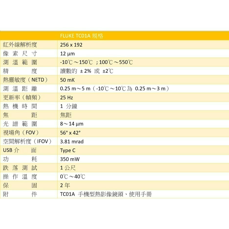 【福祿克】FLUKE TC01A 手機熱像儀 現貨 安卓手機專用熱像儀 水電抓漏 含稅價附發票 台北有店面-細節圖7