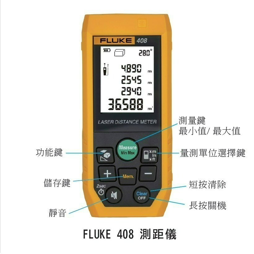 【FLUKE專賣店】FLUKE 408 測距儀 80公尺 現貨 含稅價附發票 台北有店面-細節圖2