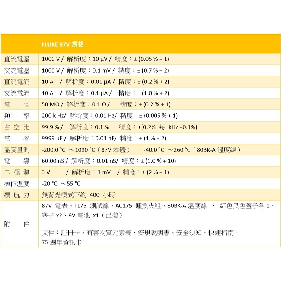 【FLUKE專賣店】FLUKE 87V 真有效值萬用電表 現貨 三用電表 含稅價附發票 台北有店面-細節圖5